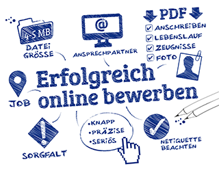 Motiv digital bewerben