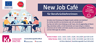 Karte New Work Café